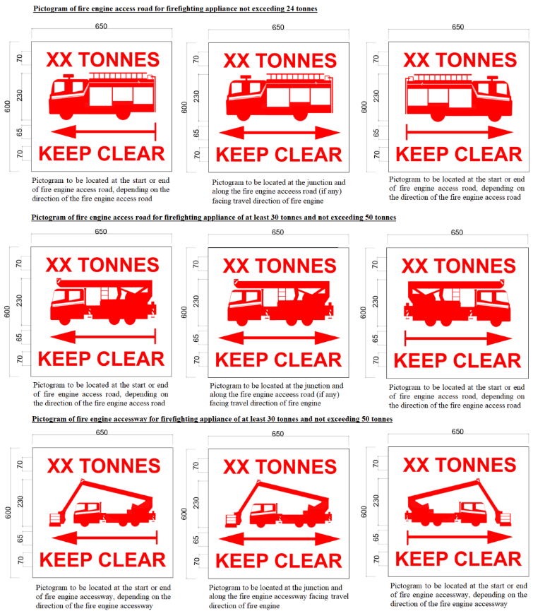 BuiltSearch Code • Fire Code