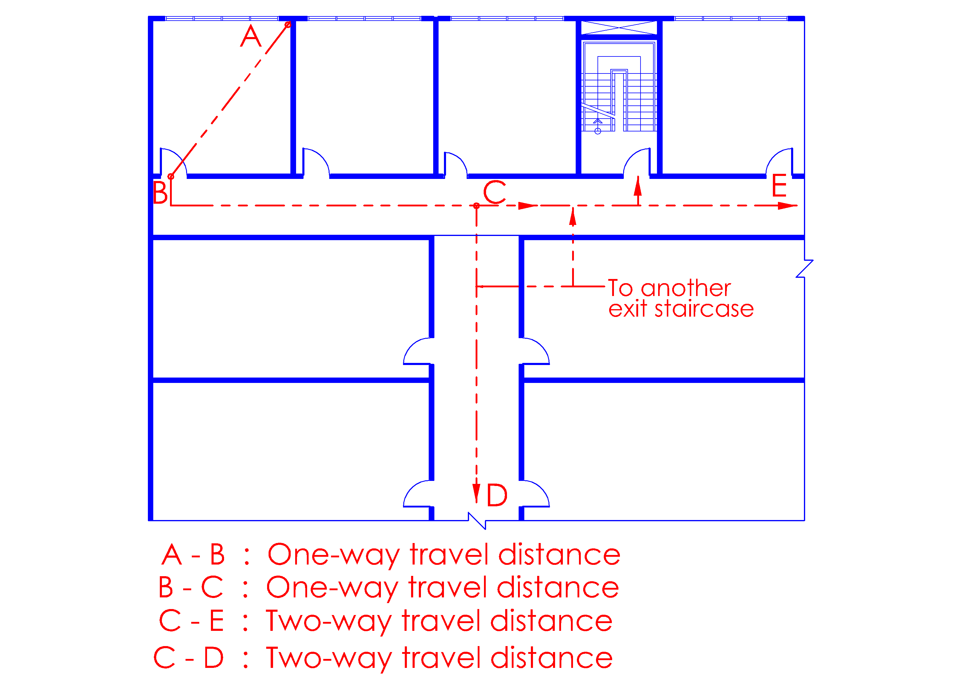 fire code travel distance